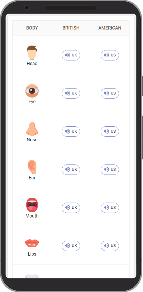 Aprende palabras en Inglés