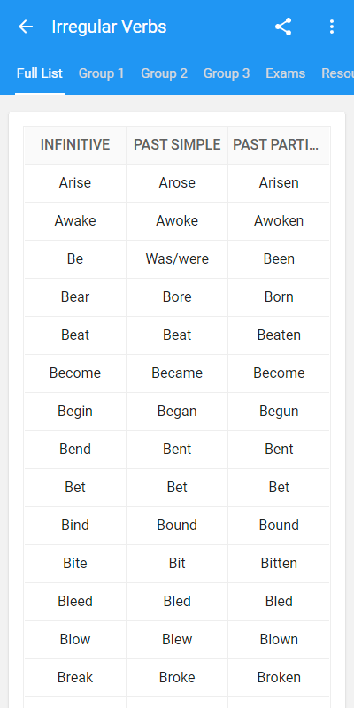 Irregular Verbs TeacherApp